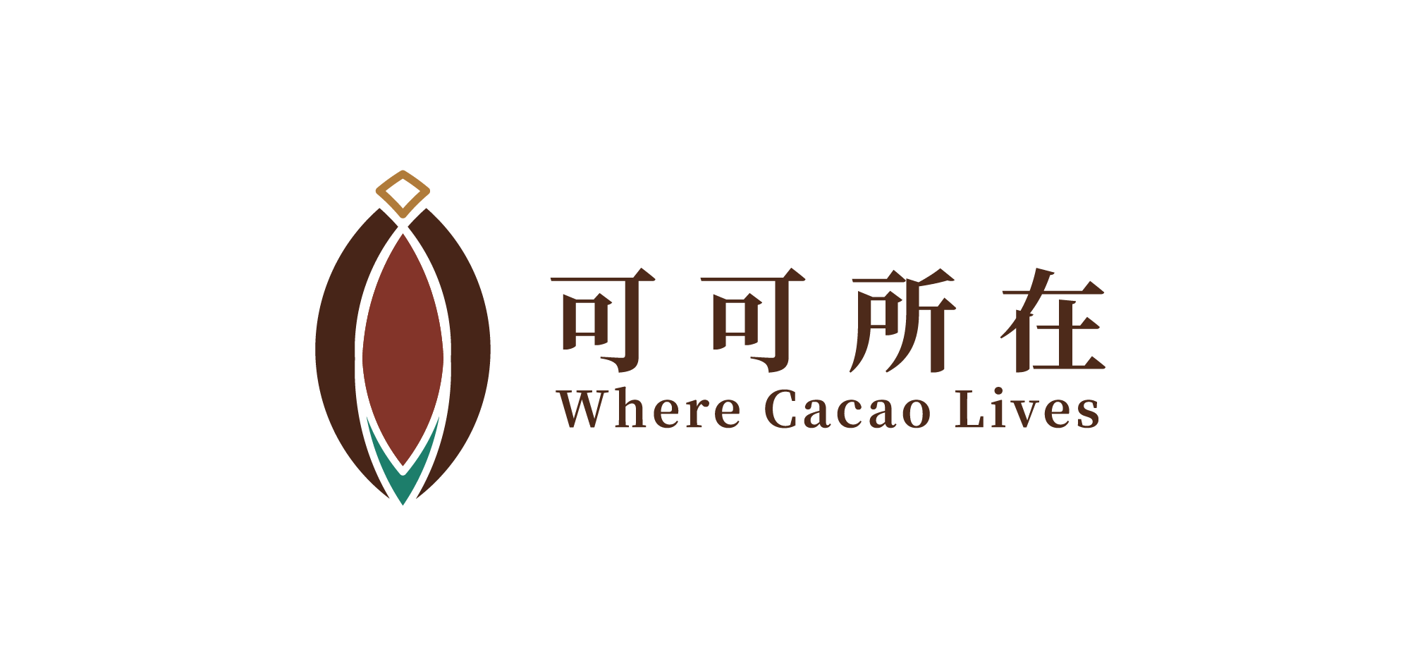 可可所在